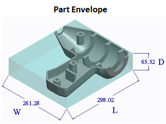 Aluminum High Pressure Die Casting length  width image